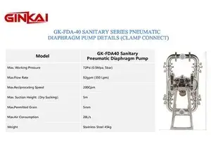 GK-FDA-40 Sanitary Diaphragm Pump