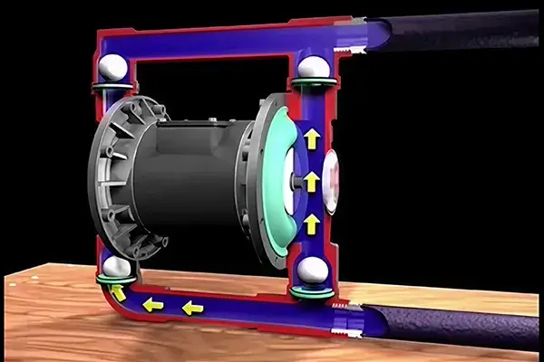 How Do EODD Pumps Work?