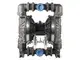 2" Aluminum Containment Duty Diaphragm Pump