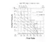 1" PTFE Body