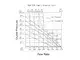 1-1/2" PTFE Pneumatic Diaphragm Pump