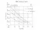 1/4" PVDF AODD Pump